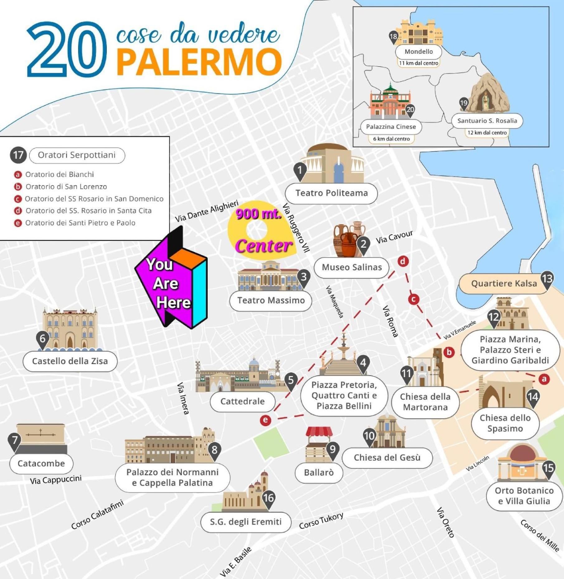 Don Vito'S Home, Dsg2 Short Lets, 250 Mt Metro Palermo Exterior photo